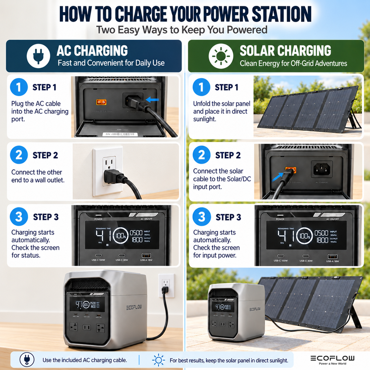 1024Wh Portable Power Station