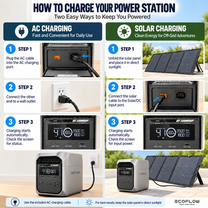 1024Wh Portable Power Station